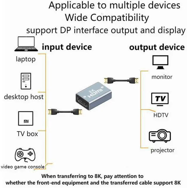 Alt view image 3 of 7 - BUCIER HDMI Coupler Female to Female 8K HDMI Adapter Extension Cable Connector 3D HDR Aluminum Alloy for HDTV PC Monitor Projector Laptop 2Pack