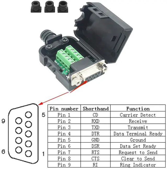 Alt view image 4 of 7 - BUCIER DB9 Breakout Connector to Wiring Solderless Terminal RS232 D-SUB Female Serial Adapter 9pin Port Breakout Board Black Rubber Core with Case,Screwdriver,Nuts