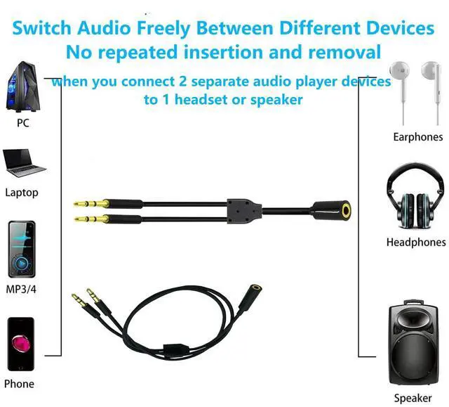 Alt view image 3 of 6 - BUCIER Headphone Audio Splitter 3.5mm Female to 2 Dual Male 3.5mm TRS Y Splitter Cable Gold-Plated Stereo Jack for Smartphone PC Mp3/4 Earphone Speaker 19.68 inch/0.5m