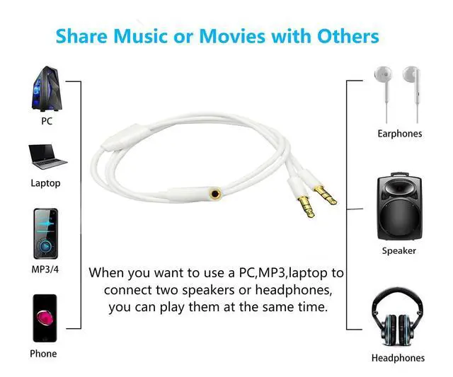 Alt view image 2 of 6 - BUCIER 3.5mm Headphone Audio Splitter 1 Female to 2 Male TRS Y 3.5mm Splitter Cable Gold-Plated Stereo Jack for PC Smartphone MP4 Earphone Mp3 Speaker 19.68 inch 0.5m White