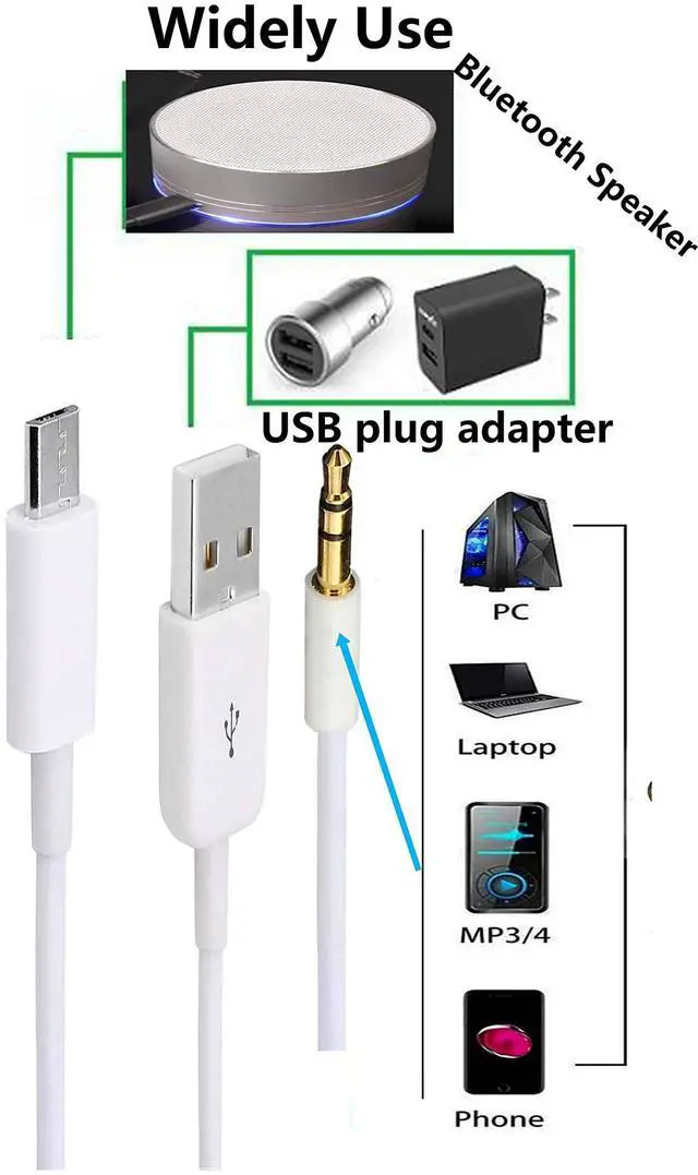 Alt view image 5 of 7 - BUCIER Audio Charging Cable 2 in1 Aux Cord Micro USB Male to USB Male 3.5mm Aux Standard Audio Plug Jack Connection Cable for Bluetooth Speaker with Micro USB Port 3.28Ft