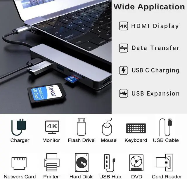 Alt view image 3 of 6 - BUCIER USB C Docking Station, HDMI to USB C Adapter for Monitor, USB-C Hub HDMI Dongle for Laptop, Micro SD Card Reader USB C Dock for Chromebook, USB C to USB Adapter Multiport for MacBook pro