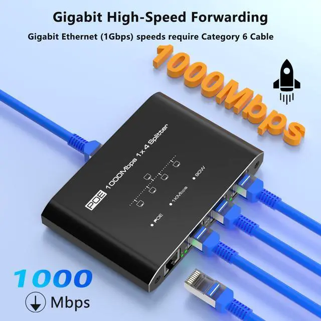 Alt view image 7 of 7 - PoE Switch 1 in 4 Out, 4 Port Gigabit PoE Splitter, IEEE 802.3at/af Compliant, 30W per Port Power Over Network Hub for IP Cameras/AP/VoIP Phones (328 Ft), PoE+ Splitter for Cat5e/6/7/8 Cable