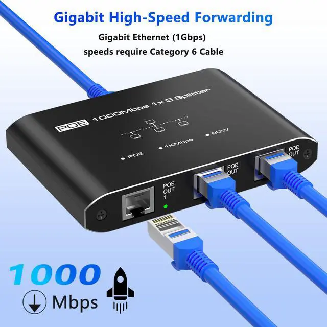 Alt view image 7 of 7 - PoE Switch 1 in 3 Out, Gigabit 3 Port PoE Splitter, IEEE 802.3at/af Compliant, 30W per Port Power Over Ethernet Hub for IP Cameras/Access Points/VoIP Phones (328 Ft), Network Hub for Cat5e/6/7/8 Cable