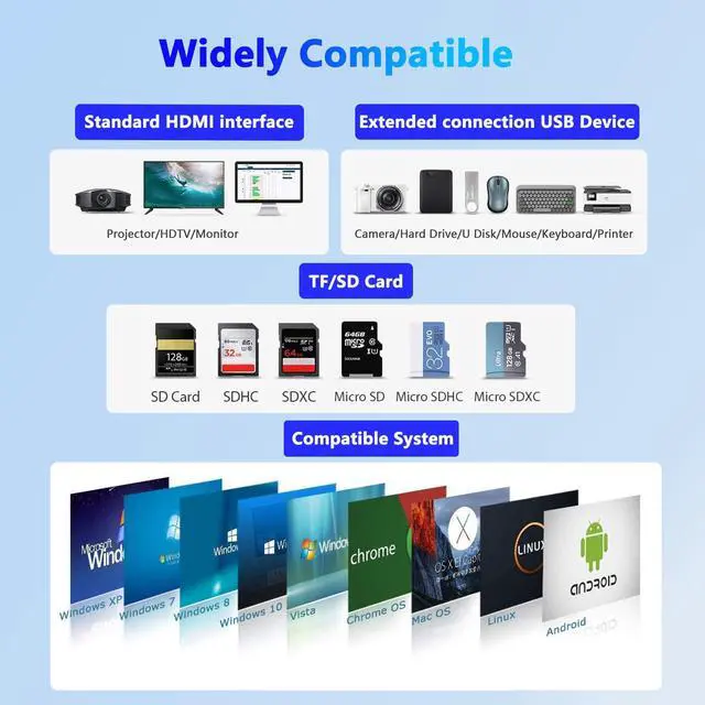 Alt view image 6 of 7 - BUCIER USB C Docking Station Dual HDMI Monitor, Type C to Dual Monitor Adapter, USB Hub 10 in 1 Docking Station 3 Monitors with HDMI/VGA/PD/USB/SD/TF/3.5mm Audio, for XPS/HP/Lenovo/Surface/Yoga Etc