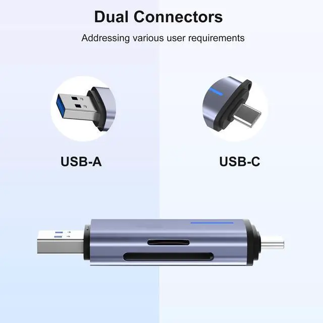 Alt view image 5 of 7 - BUCIER USB 3.0 SD Card Reader, 5Gbps 2-in-1 Type-C & USB-A Dual Slot Memory Card Reader for SD/Micro SD/SDHC/SDXC/MMC/UHS-I, Compatible with iPhone 16/15, MacBook, iPad, Android, PC, Laptop, Camera