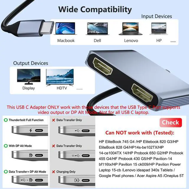 Alt view image 4 of 7 - USB C to Dual HDMI Adapter, HDMI Splitter for Dual Monitors Support C to 2 HD Splitter Extended Display for Type C Devices, MacOS only Mirrors Same Screen(SST), Windows Extend Two Different Screen