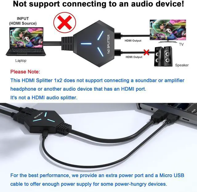 Alt view image 6 of 7 - KEHIPI HDMI Splitter for Dual Monitors Duplicate/Mirror (Not Extend), 4K HDMI Splitter 1 in 2 Out for Full HD 4K@30hz, 1080P, 3D, Compatible with Xbox, PS4, PS5, TV, Projector, Computer