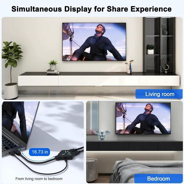 Alt view image 2 of 7 - KEHIPI HDMI Splitter for Dual Monitors Duplicate/Mirror (Not Extend), 4K HDMI Splitter 1 in 2 Out for Full HD 4K@30hz, 1080P, 3D, Compatible with Xbox, PS4, PS5, TV, Projector, Computer
