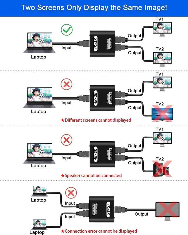Alt view image 4 of 7 - BUCIER HDMI Splitter 1 in 2 Out, 4K HDMI Splitter for Dual Monitors Supports 3D Full HD 1080P Aluminum Dual Monitor Compatible for PS4 Fire Stick HDTV(1 Source to 2 Displays)