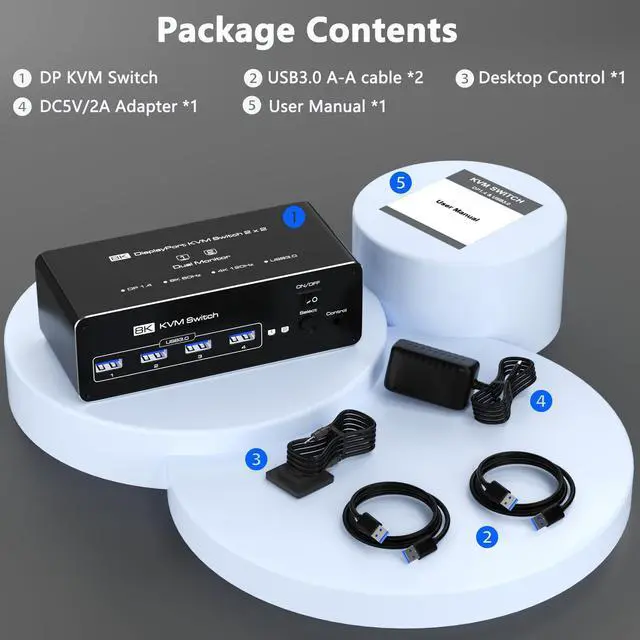 Alt view image 6 of 7 - BUCIER KVM Switch 2 Monitors 2 Computers DisplayPort 8K @60Hz, USB 3.0 KVM Switches for 2 Computers Share Dual Monitor and 4 USB Devices, DisplayPort KVM with Wired Controller Support Extend/Copy Mode