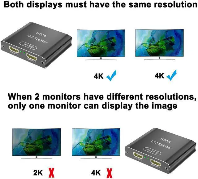 Alt view image 6 of 7 - KEHIPI HDMI Splitter 1 in 2 Out, 4K HDMI Splitter for Dual Monitors (Not for Extended Display, Mirror Only/Copy Mode), Sends Same Content to 2 Screens, Works with Laptop, TV, Monitor