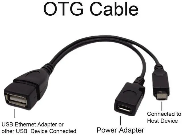 Alt view image 4 of 4 - BUCIER [3 Pack] USB Port Adapter,2 in 1 Micro USB OTG Cable with Micro USB Power for FireStick 4K, Replacement for Amazon Fire-TV, Compatible with LG Samsung Android Phone Tablet etc-Black