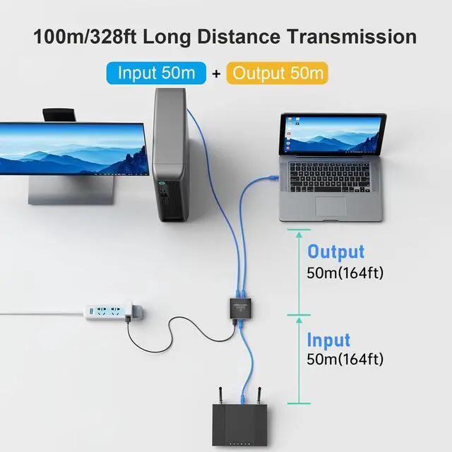 Alt view image 3 of 7 - BUCIER Ethernet Splitter 1 to 4 High Speed 1000Mbps, Gigabit Ethernet Splitter RJ45 Splitter with USB Power Cable, LAN Splitter for Cat5/5e/6/7/8 Cable[Supports 4 Devices Working Simultaneously]