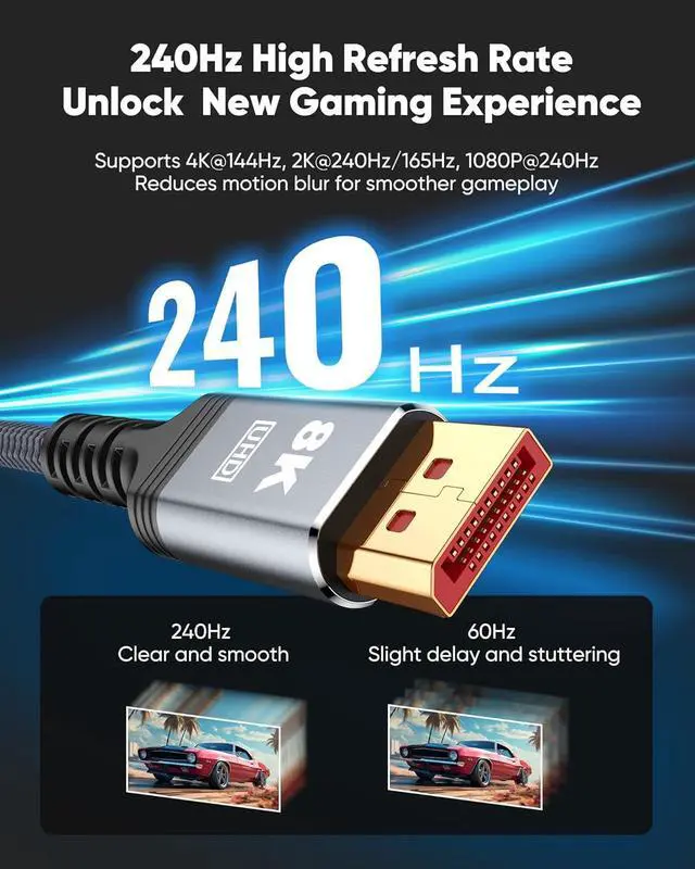 Alt view image 4 of 7 - BUCIER DisplayPort Cable 1.4, 8K 4K DP Cable 9.8ft, Display Port Cable [8K@60Hz, 4K@144Hz, 2K@240Hz, 32.4Gbps], High Refresh Rate for Gaming Monitor, HBR3, HDR (9.8 Feet)