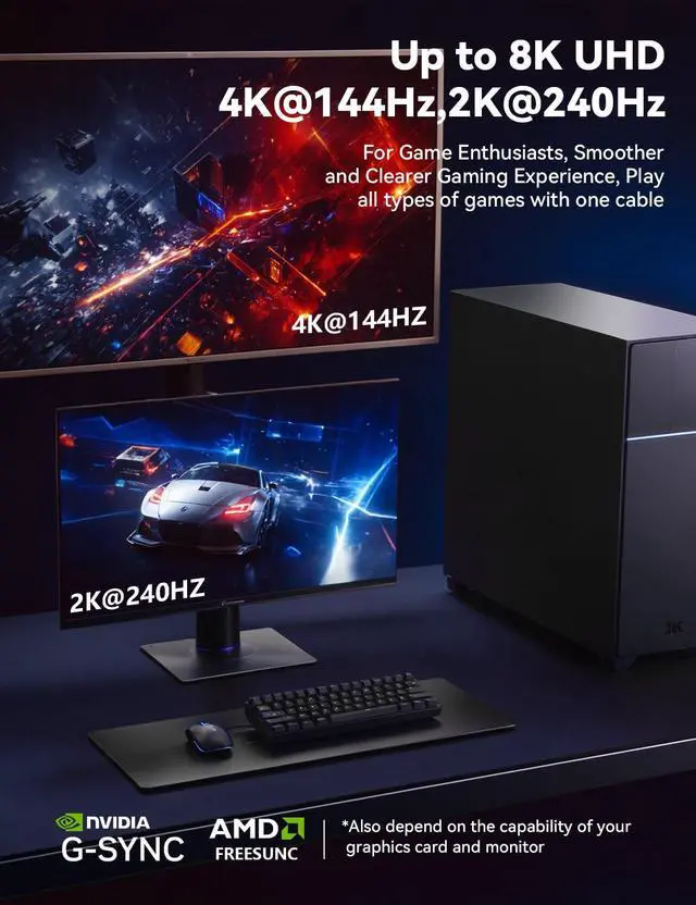 Alt view image 6 of 7 - BUCIER DisplayPort Cable 1.4, 8K 4K DP Cable 9.8ft, Display Port Cable [8K@60Hz, 4K@144Hz, 2K@240Hz, 32.4Gbps], High Refresh Rate for Gaming Monitor, HBR3, HDR (9.8 Feet)
