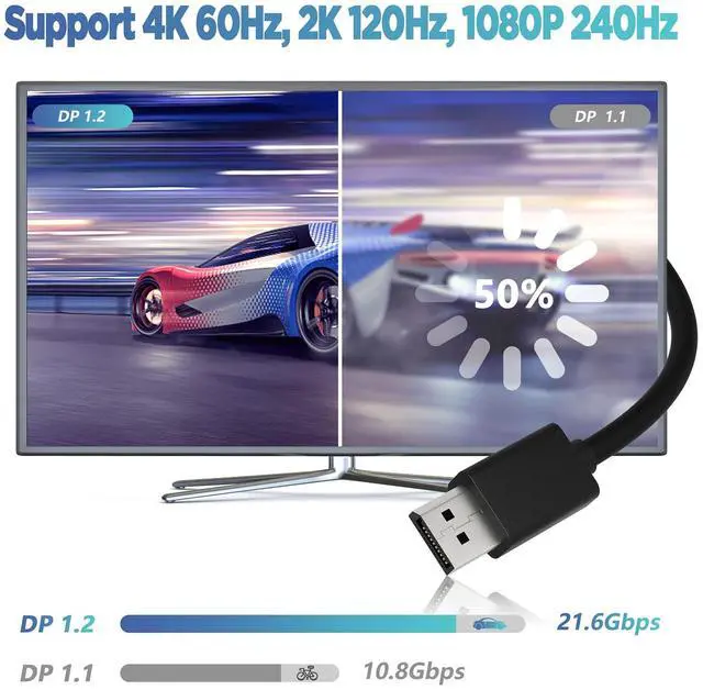 Alt view image 5 of 7 - BUCIER 4K DisplayPort Cable, 6 FT DP to DP Cable 1.2, High Speed 4K@60Hz 2K@165Hz @144Hz 1080p for PC TV Laptop Gaming Monitor