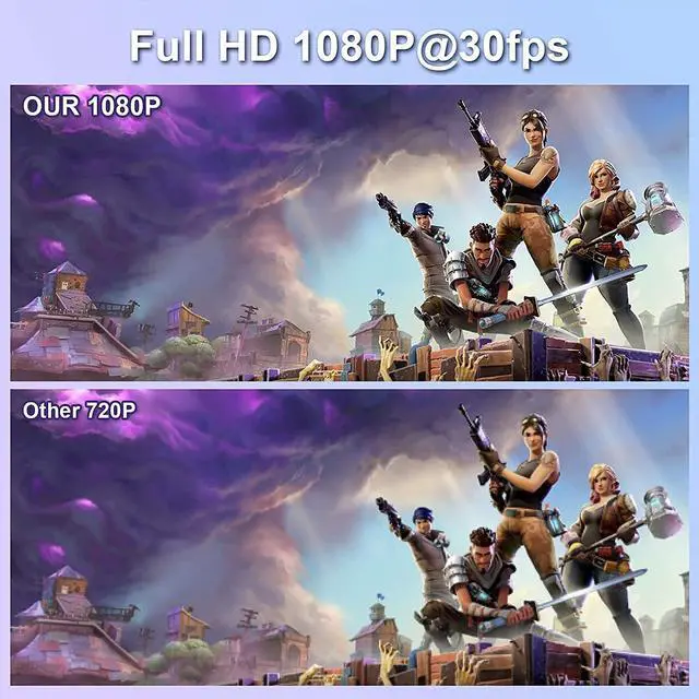 Alt view image 4 of 7 - BUCIER Video Capture Card, Video Recording Card Wonderful 4K HDMI to 1080P USB C for Gaming Streaming TV Recorder, for Windows Mac OS System with USB C Adapter to Adjust PS4, Switch, Xbox