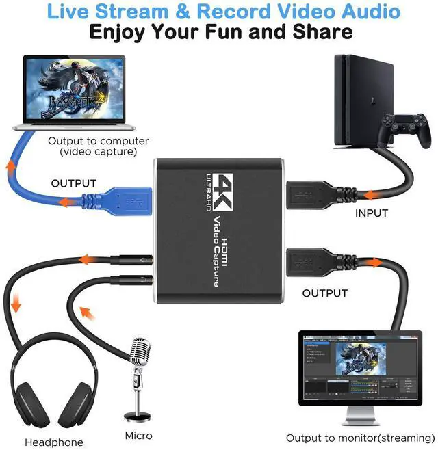 Alt view image 3 of 7 - BUCIER Capture Card, Audio Video Capture Card with Microphone 4K HDMI Loop-Out, 1080p 60fps Video Recorder for Gaming/Live Streaming/Video Conference, Works for Nintendo Switch/PS4/OBS/Camera/PC