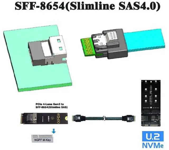 Alt view image 7 of 7 - BUCIER PCI-E Slimline SAS 4.0 SFF-8654 4i 38pin Host to SFF-8654 Slim SAS Target Cable 50cm
