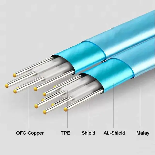 Alt view image 7 of 7 - BUCIER Slimline SAS 4.0 SFF-8654 4i 38pin Host to 4 SAS 29pin SFF-8654 Target Hard Disk Fanout Raid Cable 1M