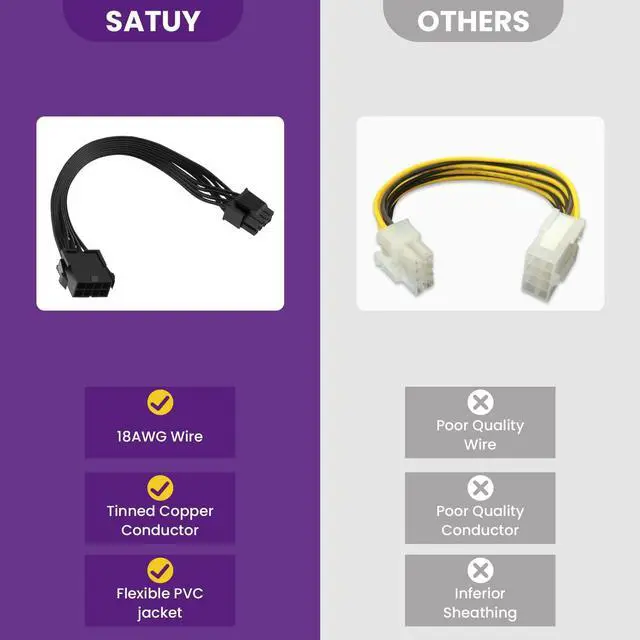 Alt view image 5 of 7 - BUCIER 2 Pack CPU 8 Pin ATX Power Extension Cable, EPS 8 PIN Male (4+4) to 8 PIN Female Power Extension Cable for Motherboard, 9 Inch