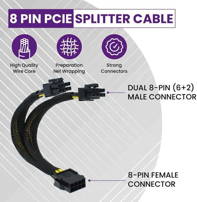 Alt view image 3 of 7 - BUCIER 8 Pin PCIe Splitter Cable, 2-Pack PCIe 8 Pin Female to Dual 2X 8 Pin (6+2) Male Power Adapter, 8-inch Braided Y-Splitter Power Extension Cable for GPU Graphics Card