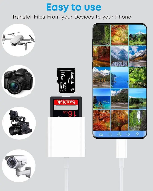 Alt view image 6 of 7 - BUCIER USB C SD Card Reader, USB-C to SD/Micro SD Card Reader, 2in1 High-Speed Type C Camera Memory Card Adapter OTG Compatible with iPhone 15 and Above/iPad/Galaxy/MacBook Pro and More UBC C Devices