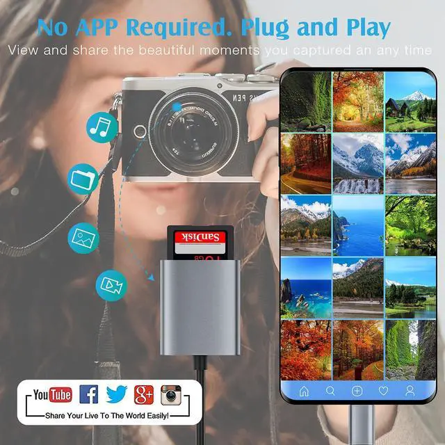 Alt view image 3 of 7 - BUCIER USB C SD TF Card Reader, 2-in-1 Micro SD Memory Card Reader for TF SD/Micro SD/SDHC/SDXC/MMC/Card, USB 3.0 SD Card Reader Type C Compatible with iPhone 15, Samsung Galaxy, MacBook, iPad, Camera