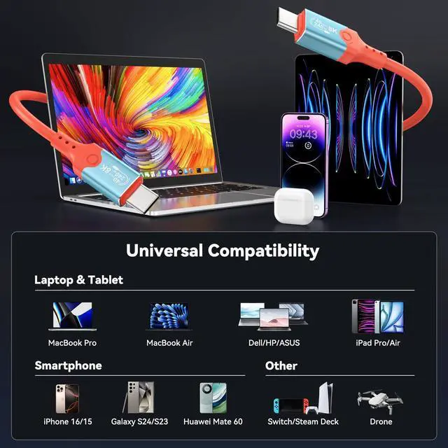 Alt view image 7 of 7 - BUCIER USB C to USB C Charger Cable, 240W 5A Type C Fast Charging 40Gbps 8K@60Hz Charger for iPhone 16 15 Pro Max Plus iPad Pro MacBook Samsung Galaxy S24 S23 S22 Ultra (1M)