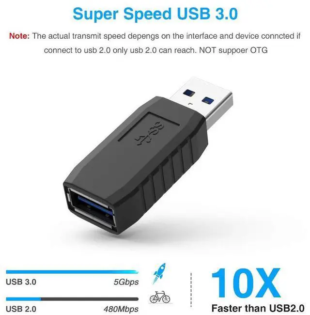 Alt view image 3 of 7 - BUCIER USB Coupler Male to Female 4Packs USB 3.0 Type A Adapter Superspeed 5Gbps USB Port Extension Connector Bridge Compatible with Laptop Computer Hard Drive Printer Camera