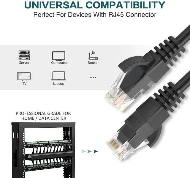 Alt view image 4 of 7 - BUCIER Ethernet Cable 1.5 ft 2 Pack - Cat 6 High Speed Network Cable with Rj45 Connectors, Short Patch Cable for Patch Panel, Switch