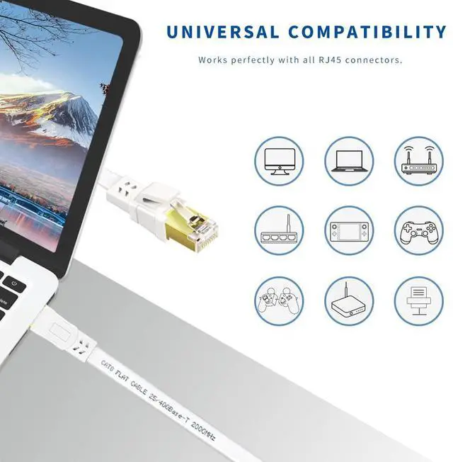 Alt view image 6 of 7 - BUCIER Cat 8 Ethernet Cable 75FT, High Speed Heavy Duty Cat8 Internet Ethernet Cable, 40Gbps 2000Mhz SFTP RJ45 Flat Cable Shielded in Wall - 22M