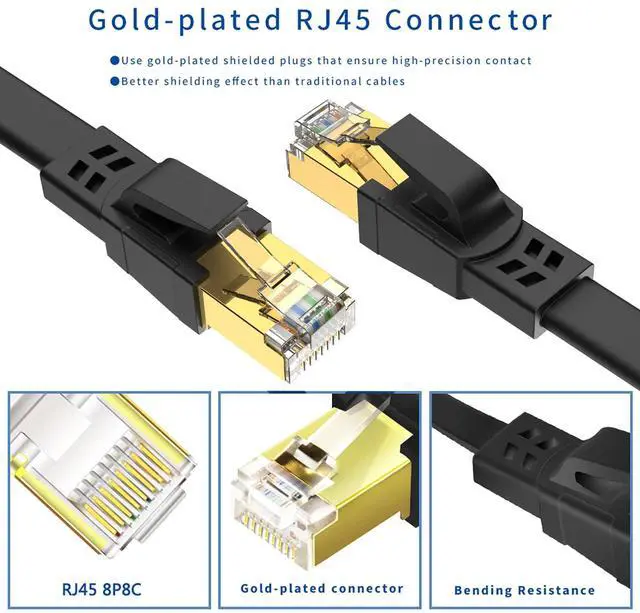 Alt view image 5 of 7 - BUCIER CAT8 Ethernet Cable 50ft, High Speed Heavy Duty Cat8 LAN Network Cable 40Gbps, 2000Mhz with Gold Plated RJ45 Connector for Modem, Router, Switch, Gaming, Xbox - Black