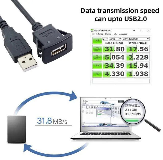Alt view image 2 of 7 - BUCIER 1m Waterproof Single USB 2.0 Extension Latch Mount Car AUX Cable for Dashboard Panel (100cm)