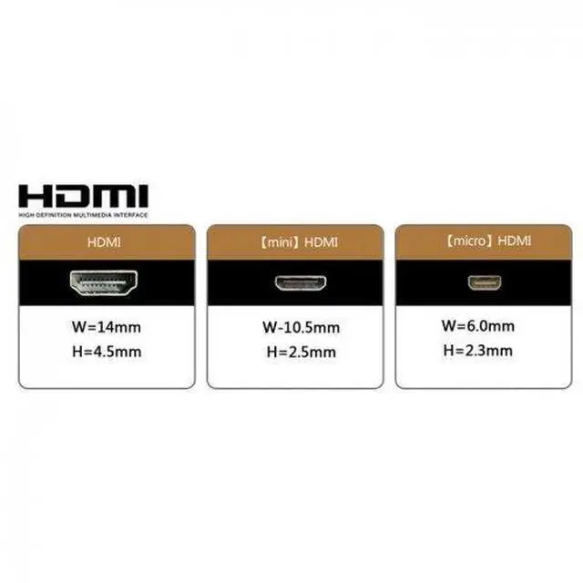 Alt view image 5 of 5 - BUCIER 90 Degree Down Angled FPV Micro HDMI Male to Mini HDMI FPC Flat Cable 20cm Compatible for GOPRO Multicopter Aerial Photography Support 1080p 60hz