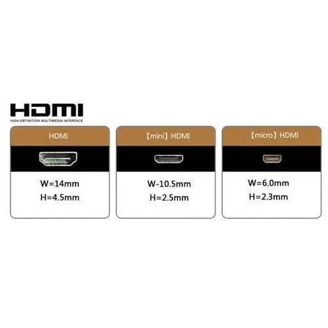 Alt view image 5 of 7 - BUCIER 90 Degree Down Angled FPV Mini HDMI Male to HDMI Male FPC Flat Cable 50cm for Multicopter Aerial Photography