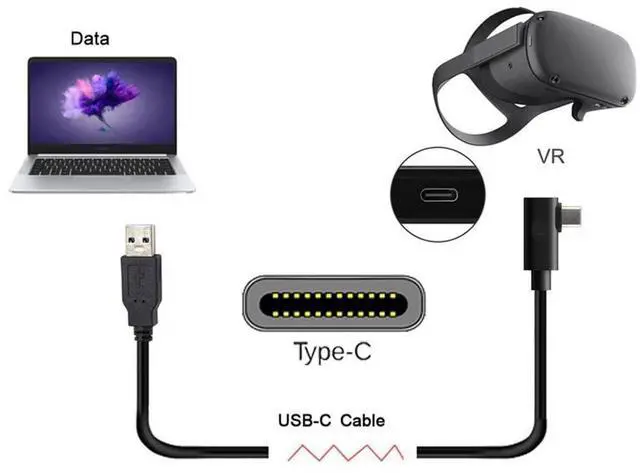 Alt view image 6 of 7 - BUCIER USB 3.1 Type-C Left Right Angled Type to Standard USB3.0 Data Cable Compatible for Camera Link VR (5.0M)