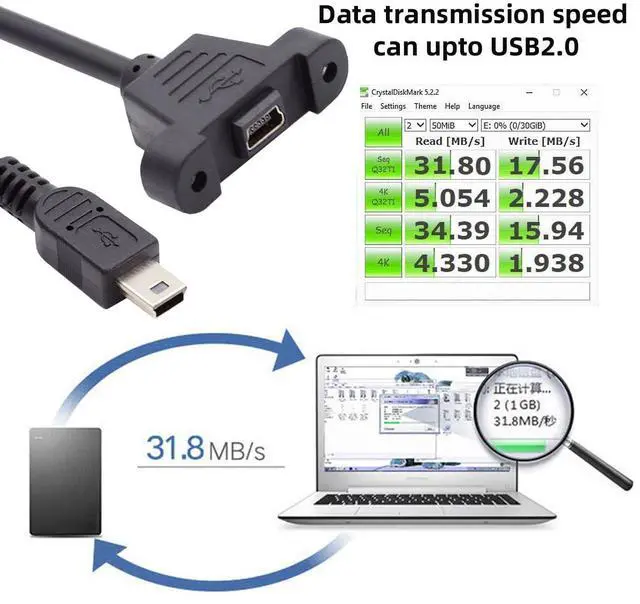 Alt view image 2 of 7 - BUCIER Panel Mount Type Mini USB2.0 5Pin Male to Female Extension Adapter Cable with Screws (50cm)