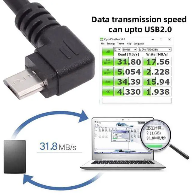 Alt view image 5 of 7 - BUCIER Left & Right Angled 90 Degree Micro USB 2.0 Type 5Pin to USB 2.0 Type-A Data Charge Cable 480Mbps Data for Phone Tablet Computer Camera 2 Pack (150cm)