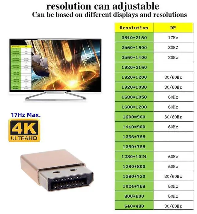 Alt view image 6 of 7 - BUCIER DP Virtual Display Adapter Displayport Dummy Plug Headless Ghost Emulator 2560x1600p@60Hz