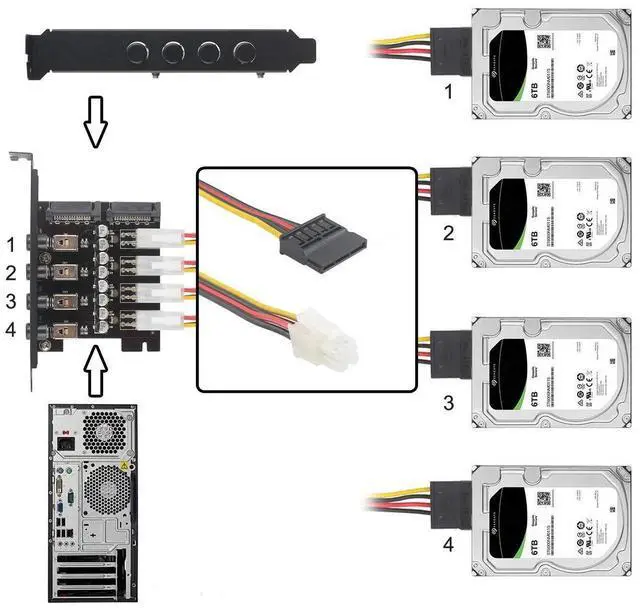 Alt view image 5 of 7 - BUCIER 4 SATA Hard Disk Control System Intelligent Control Management System HDD SSD Power Switch with PCI Bracket