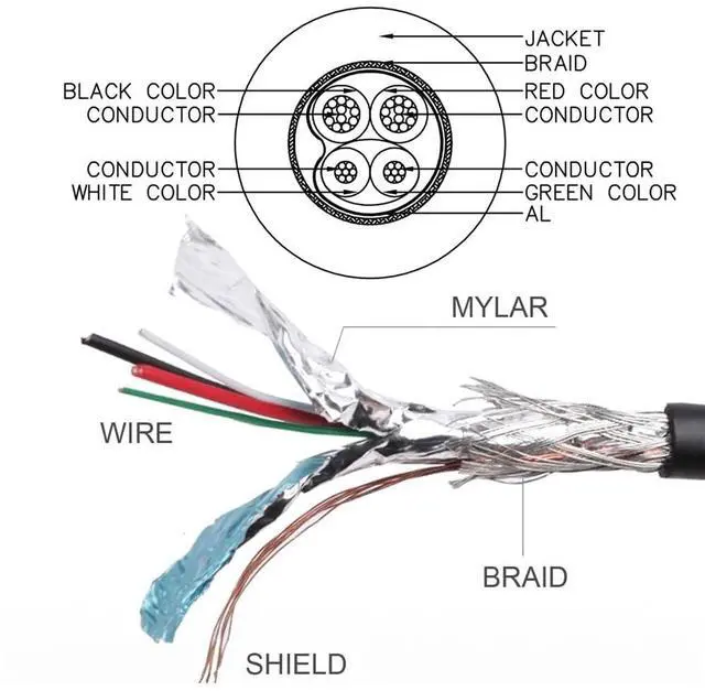 Alt view image 7 of 7 - BUCIER Right Angled 90 Degree Micro USB 2.0 Type 5Pin to USB 2.0 Type-A Data Charge Cable 480Mbps Data for Phone Tablet Computer Camera (10cm)