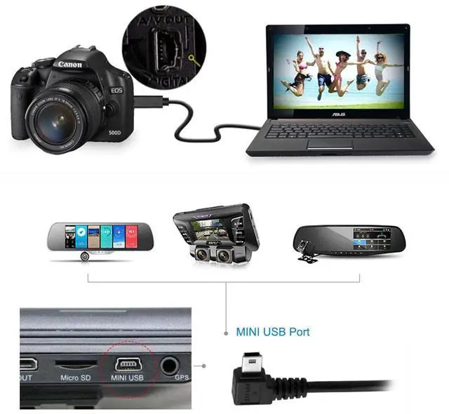 Alt view image 5 of 7 - BUCIER Mini USB B Type 5pin Male Right Angled 90 Degree to USB 2.0 Male Data Cable with Ferrite 3.0m (300cm)