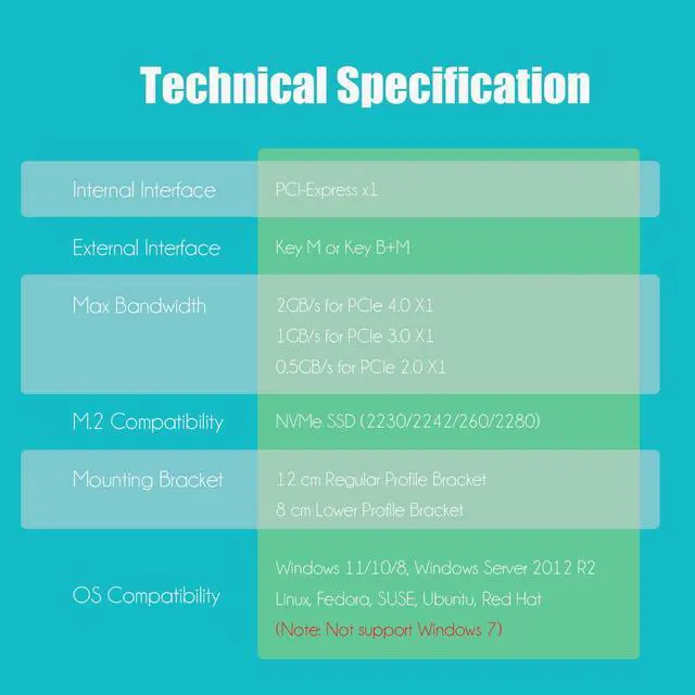 Alt view image 6 of 7 - BUCIER PA09-X1 M.2 NVMe to PCIe X1 Adapter for 2230/2242/2260/2280 M.2 NVMe SSD, PCIE X1 Installation