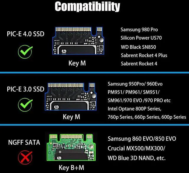 Alt view image 6 of 7 - BUCIER PA22110 M.2 NVMe to PCIe 4.0 X4 Adapter for 22110 M.2 NVMe SSD