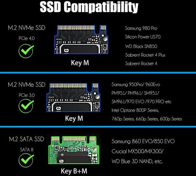 Alt view image 5 of 7 - BUCIER PA12-HS Dual M.2 SSD PCIe X4 Adapter with Heatsink for One M.2 NVMe SSD and One M.2 SATA SSD, Support PCIe 4.0 SSD and OS Boot from M.2 NVMe SSD