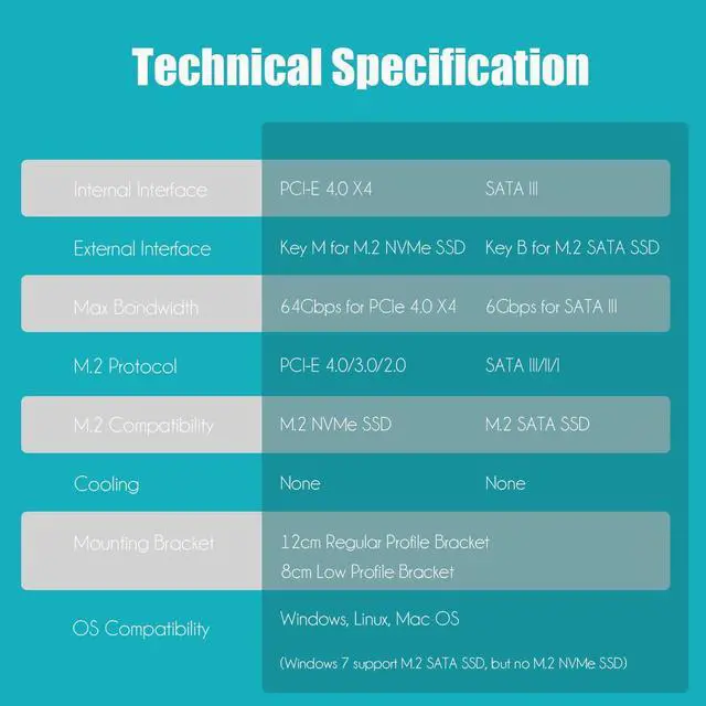 Alt view image 6 of 7 - BUCIER PA12 Dual M.2 SSD PCIe X4 Adapter Without Heatsink for One M.2 NVMe SSD and One M.2 SATA SSD, Support PCIe 4.0 SSD and OS Boot from M.2 NVMe SSD