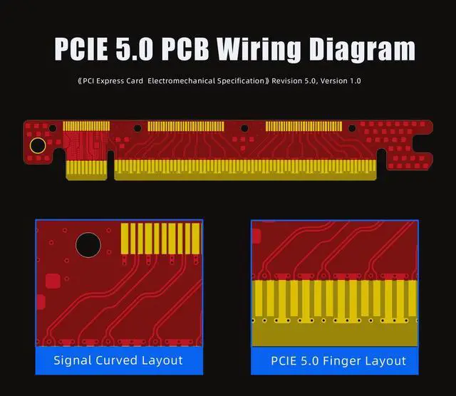 Alt view image 5 of 7 - BUCIER 150mm PCIe 5.0 Riser Cable for RTX5090 RTX4090 RX9070 RX7900, Compatible with PCIe 5.0/4.0 GPUs, 90 Degree Right Angle for Vertical GPU Mount