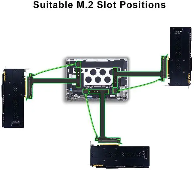 Alt view image 6 of 7 - BUCIER 300mm M.2 Key M to PCIe 4.0 X16 Riser Cable with SATA Power Cable, Not Support M.2 SATA Slot